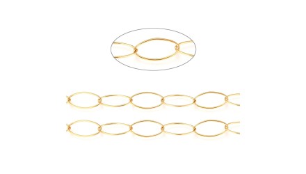 Chaîne maillons ovales dorée en acier inoxydable 304 – Placage PVD